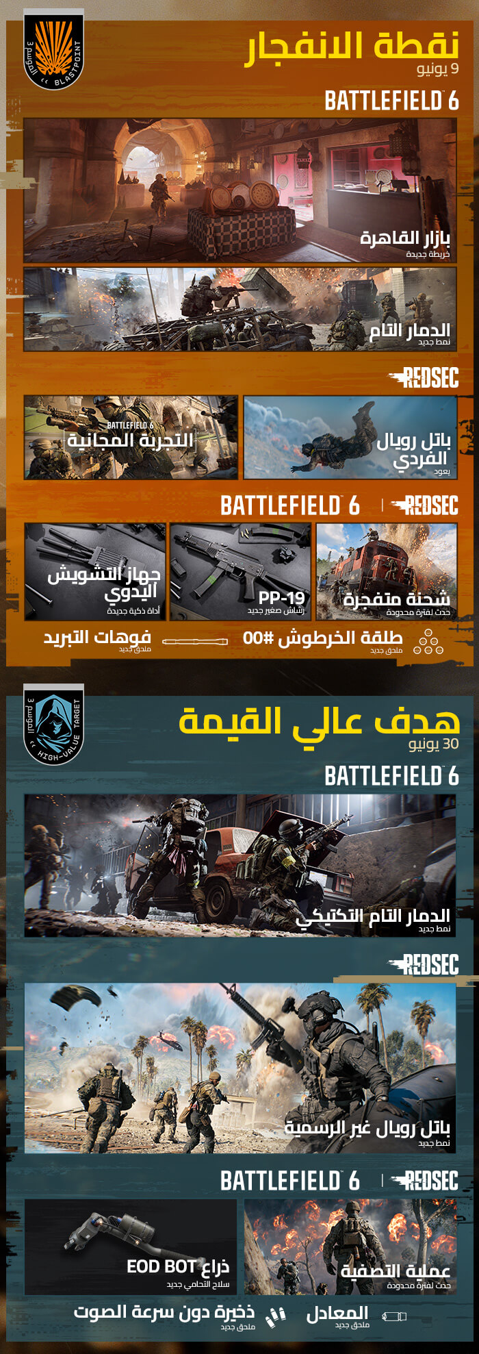 image s3 roadmap