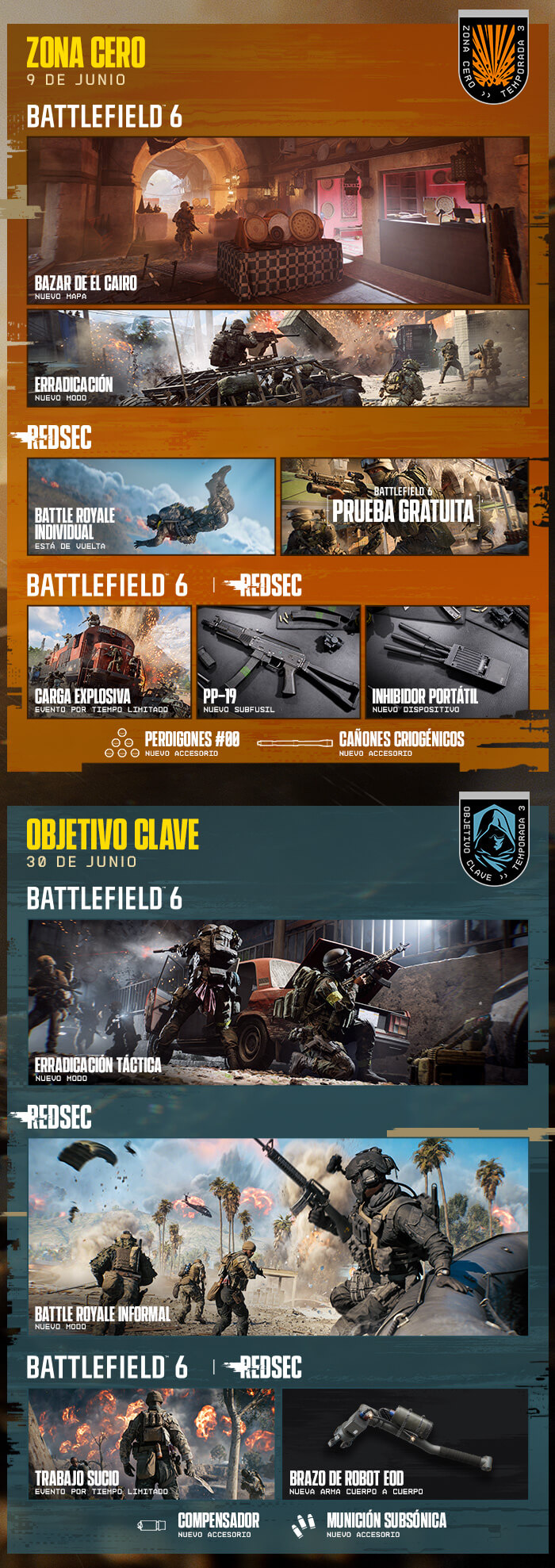 image s3 roadmap
