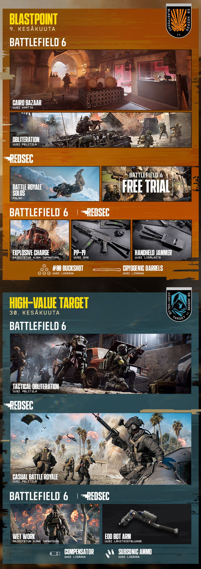 image s3 roadmap