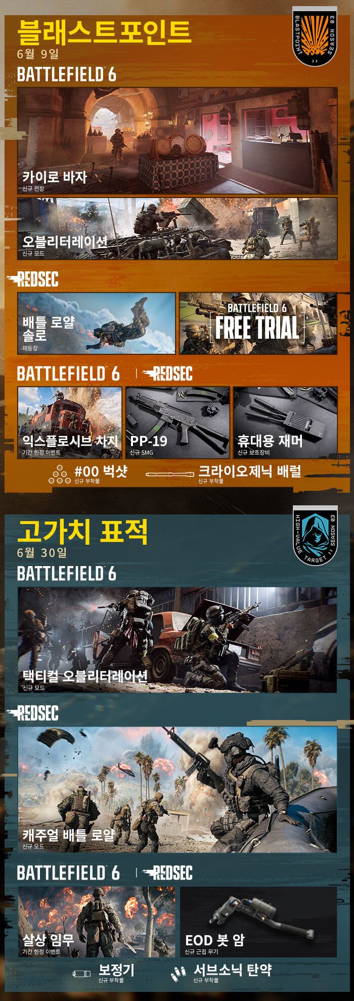 image s3 roadmap