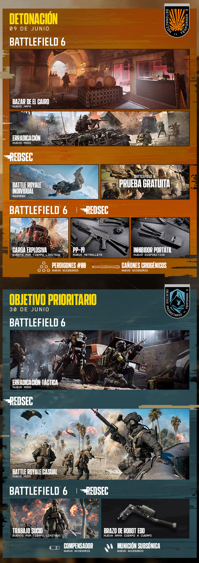 image s3 roadmap