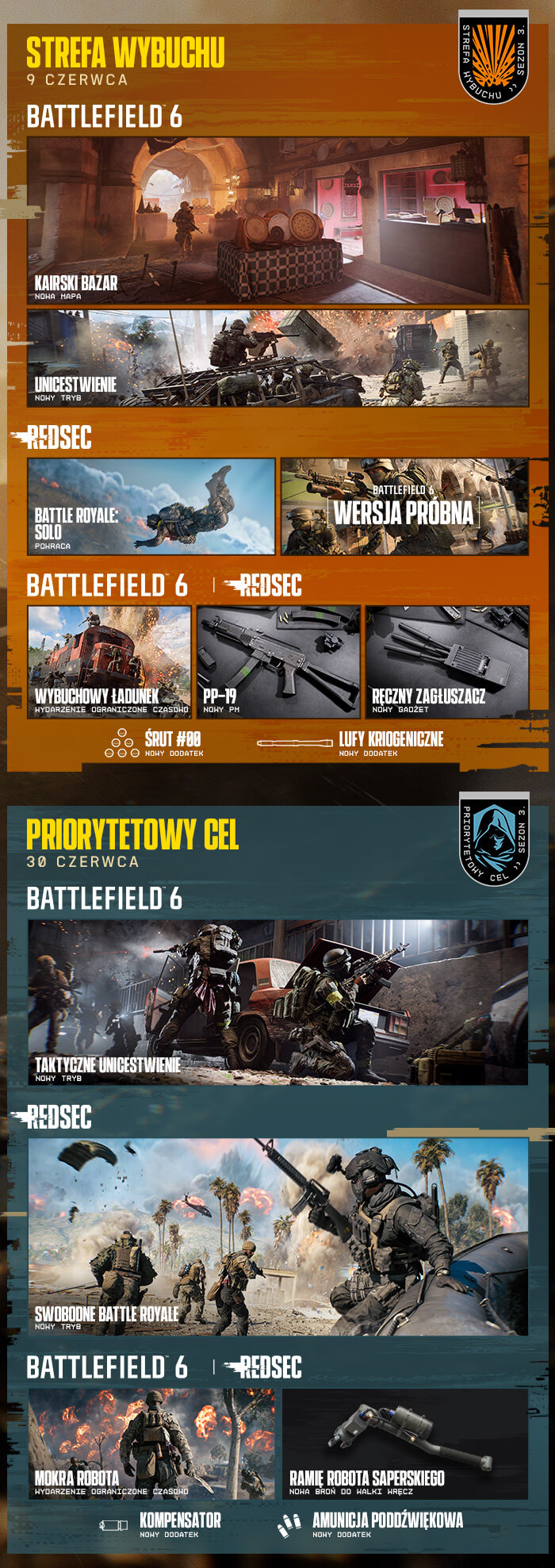 image s3 roadmap