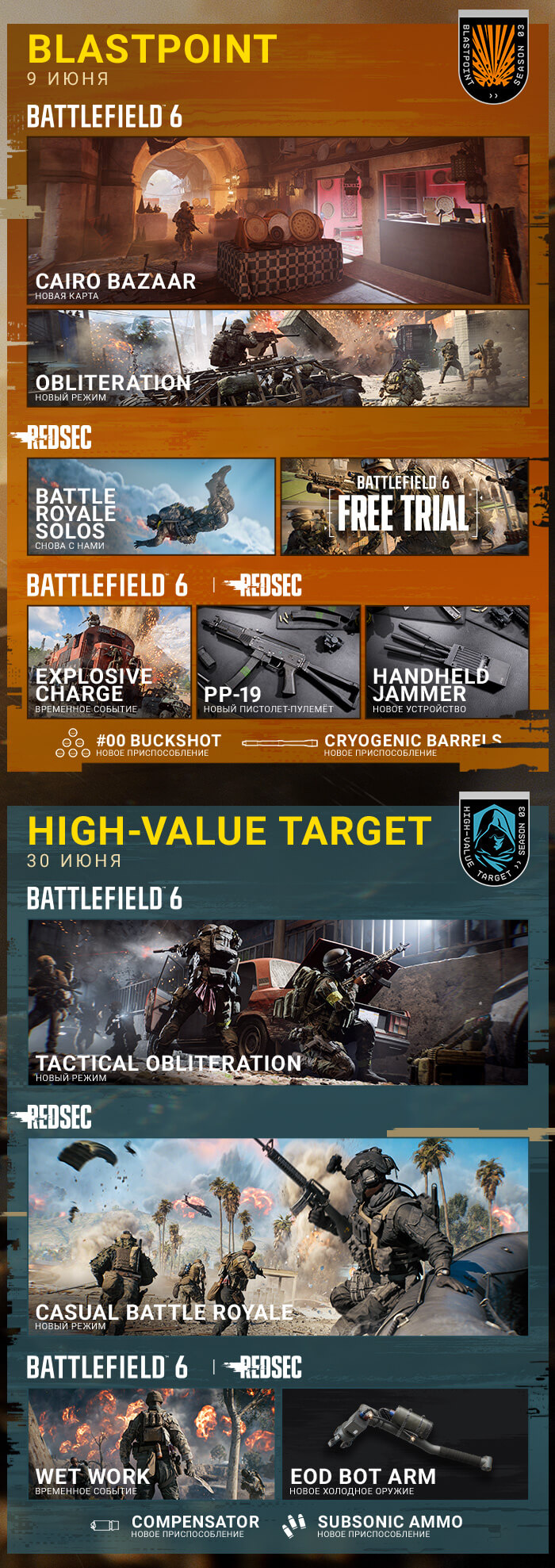 image s3 roadmap