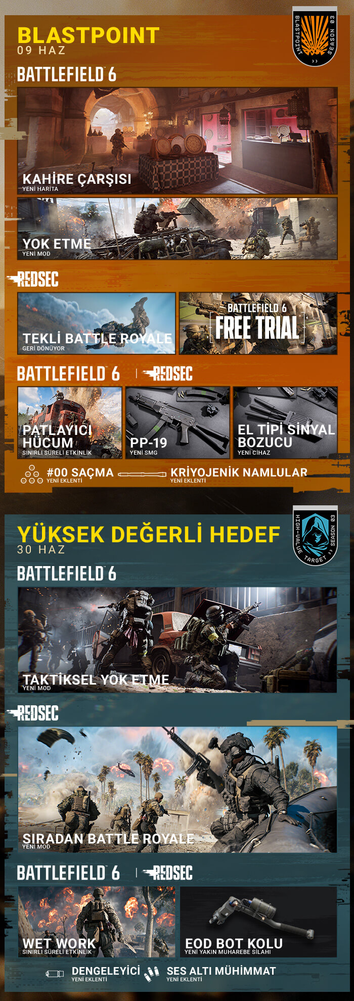 image s3 roadmap