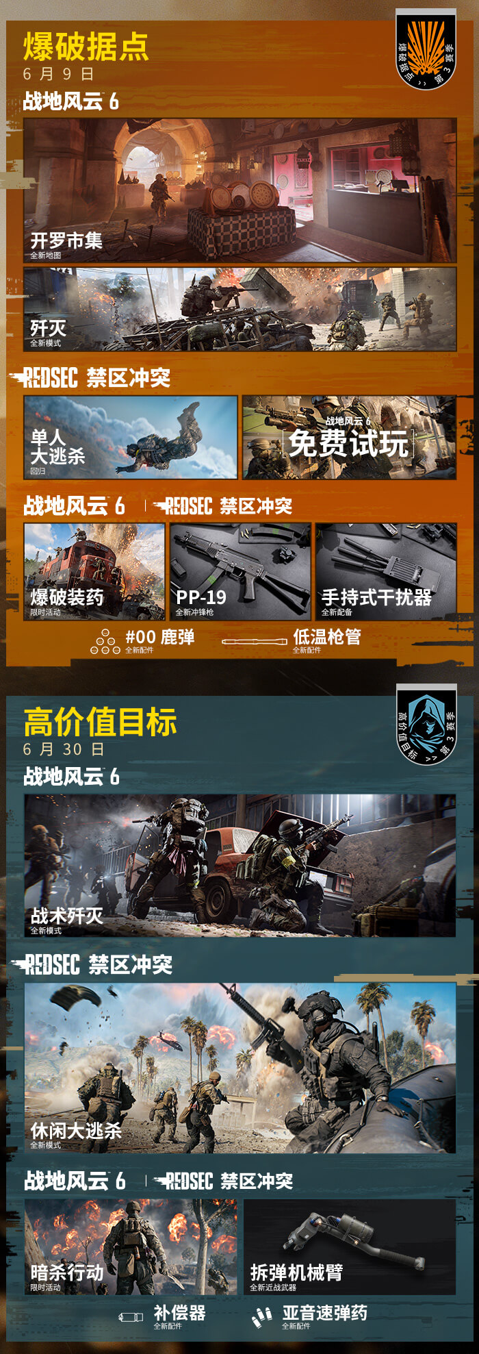 image s3 roadmap