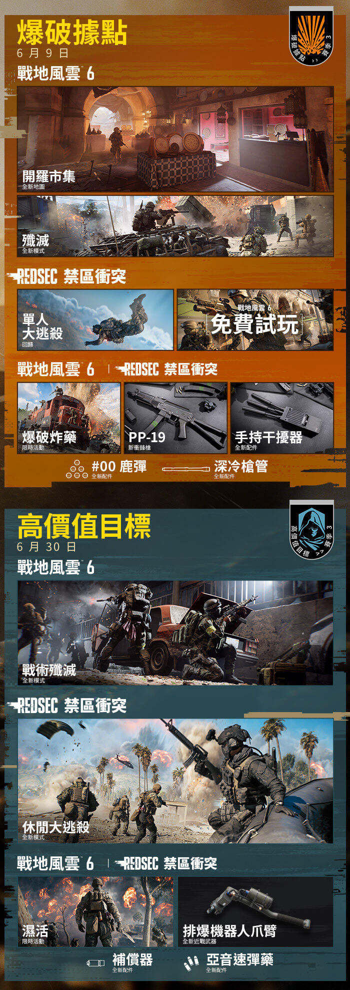 image s3 roadmap
