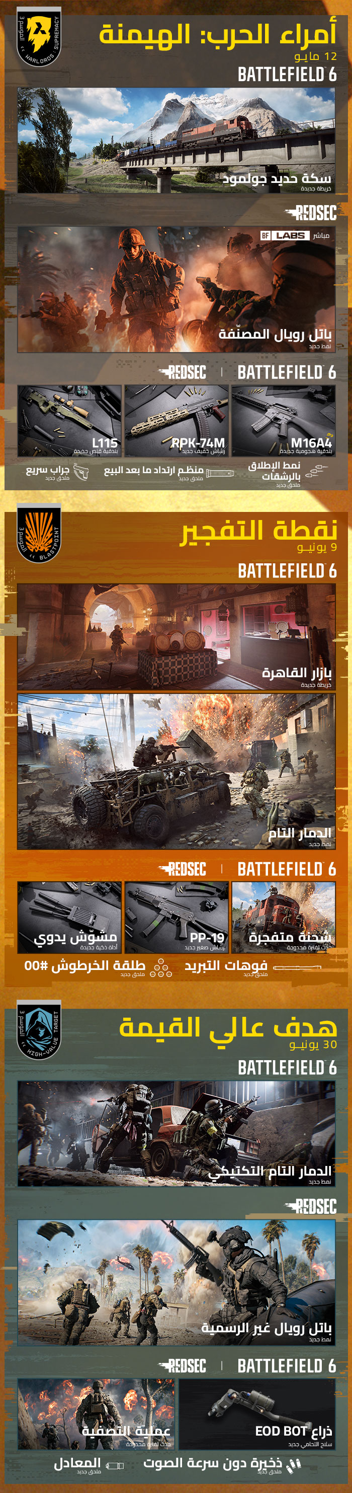 image s3 roadmap