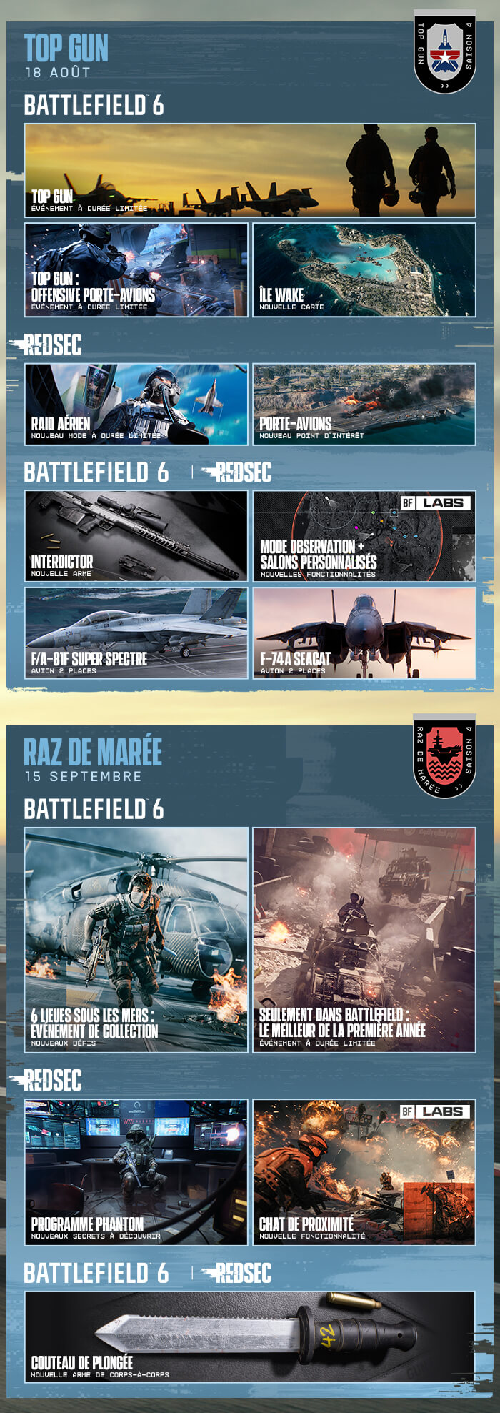 Image s4 midseason roadmap