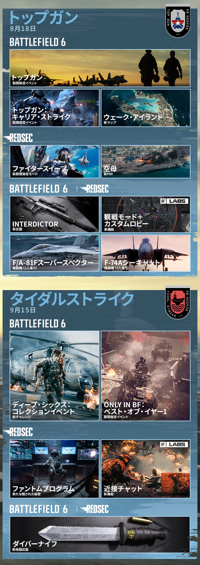 image s4 midseason roadmap