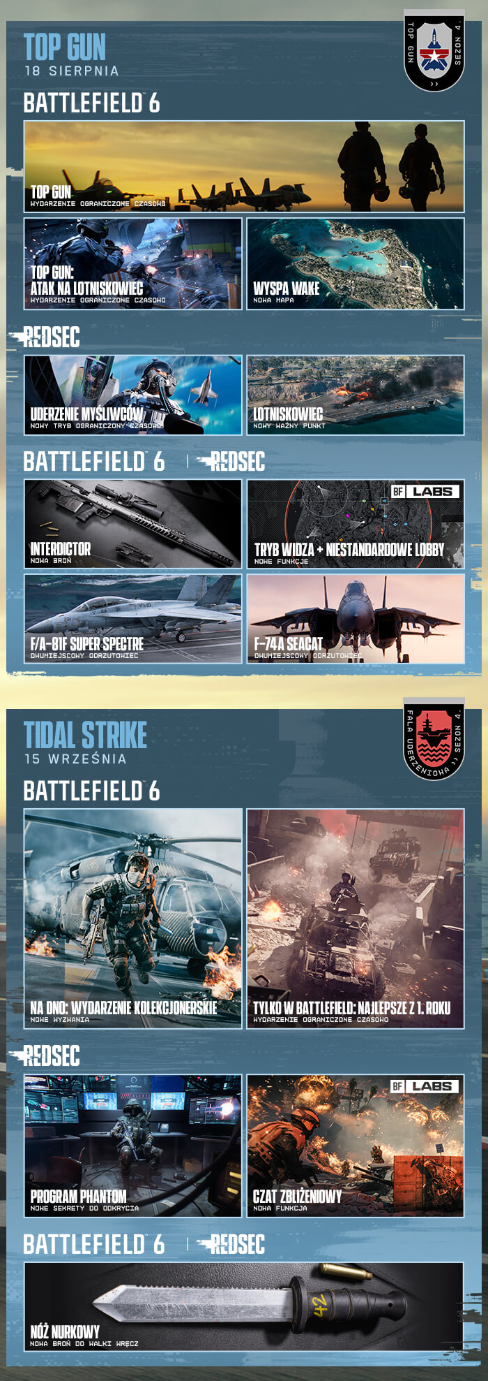 Image s4 midseason roadmap