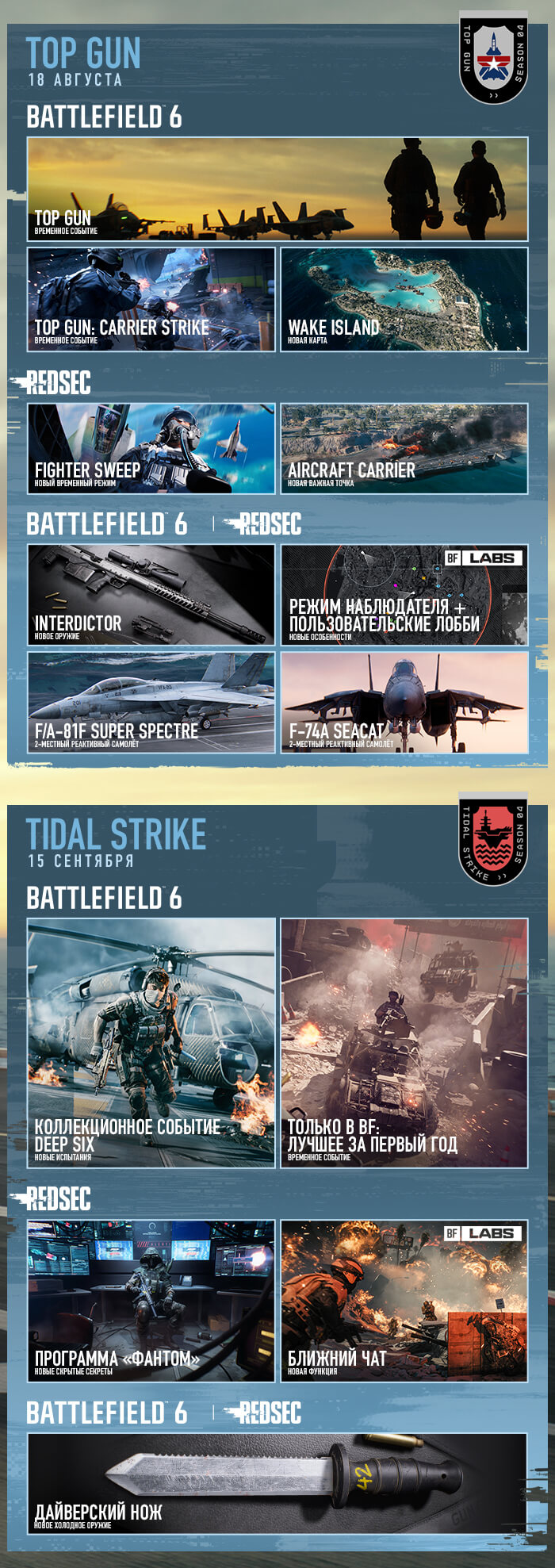 image s4 midseason roadmap