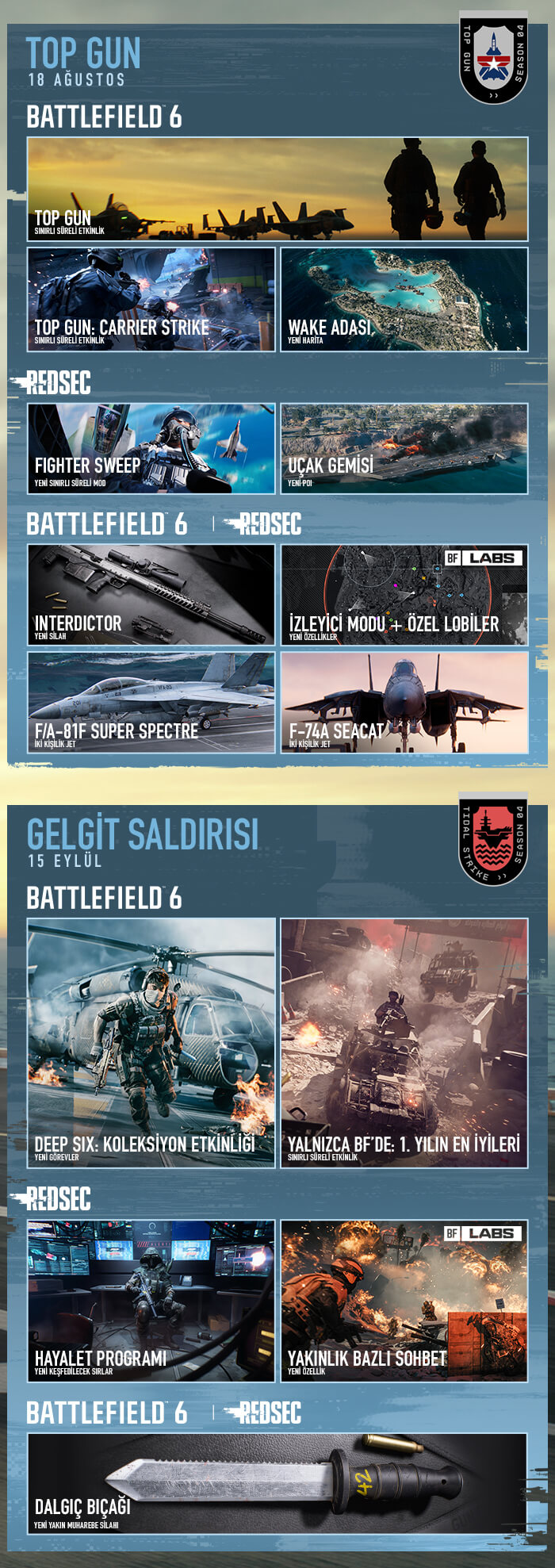 Image s4 midseason roadmap