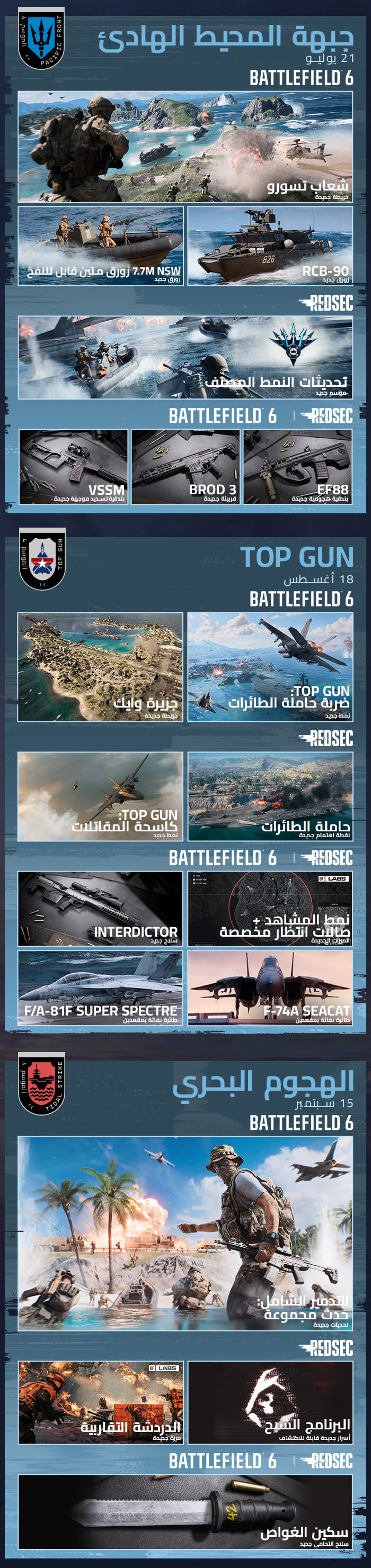 image s4 roadmap