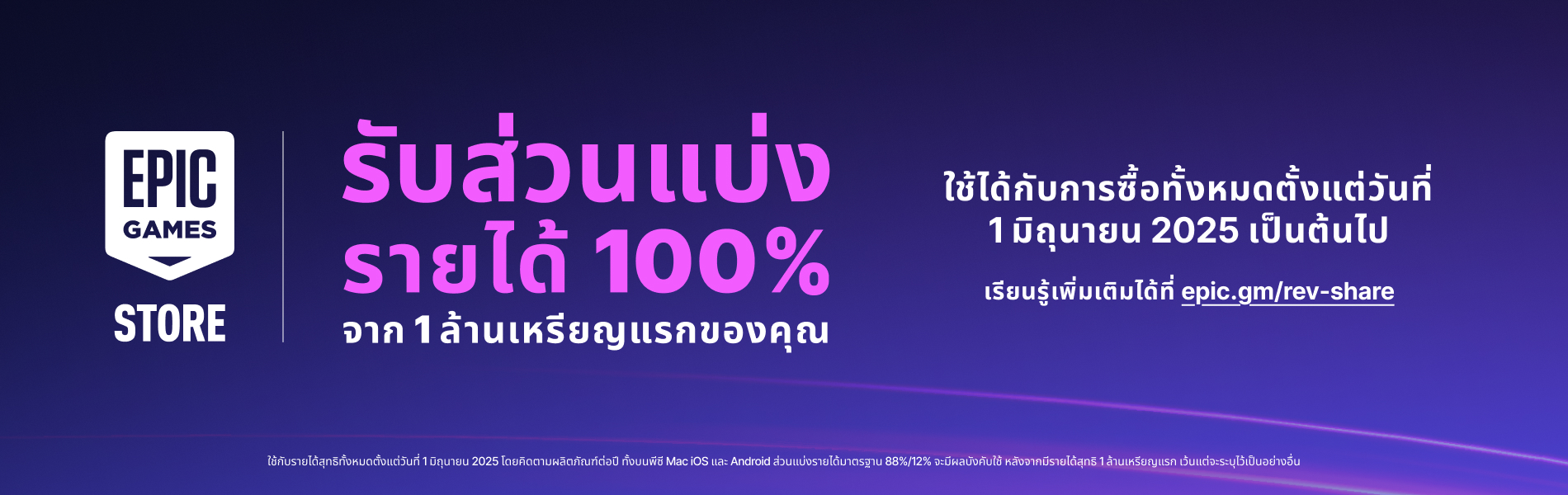TH RevShare Blog Header