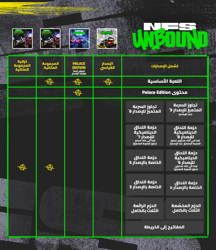 Image table
