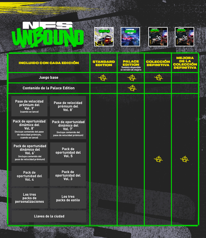 Image table