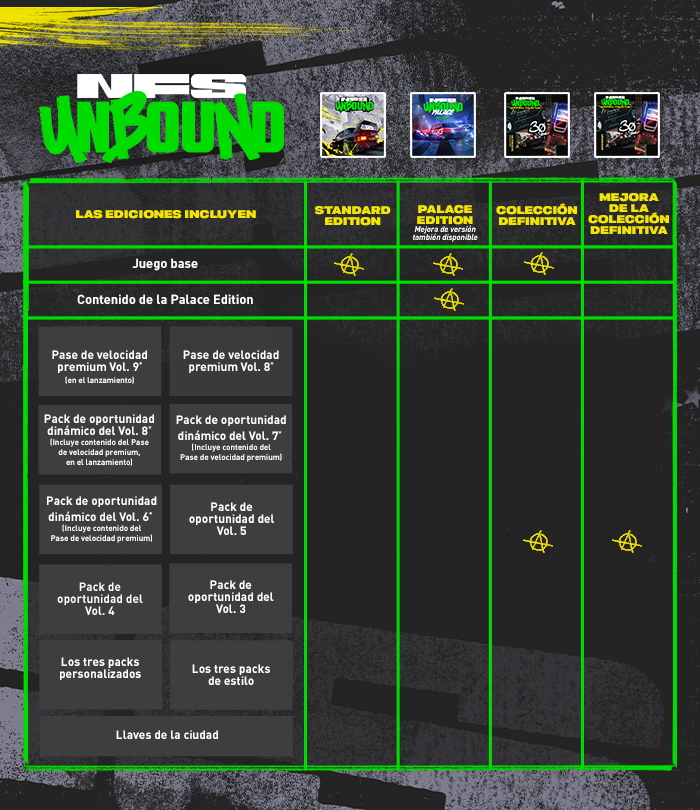 Image table