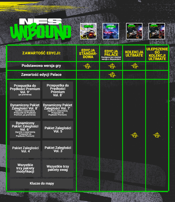 Image table