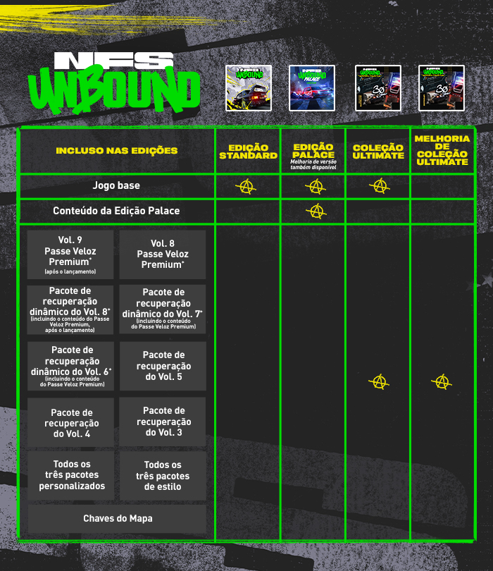 Image table