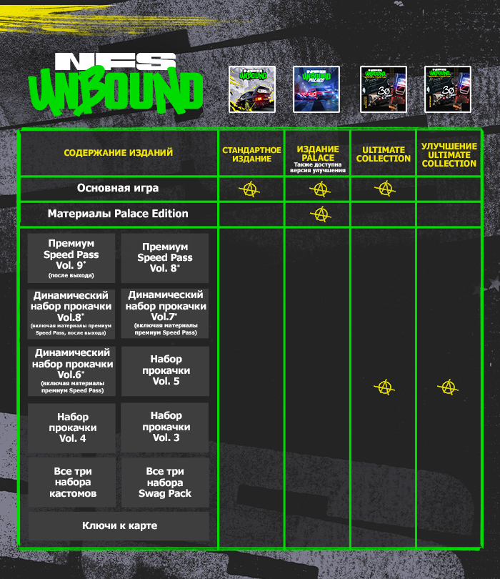 Image table