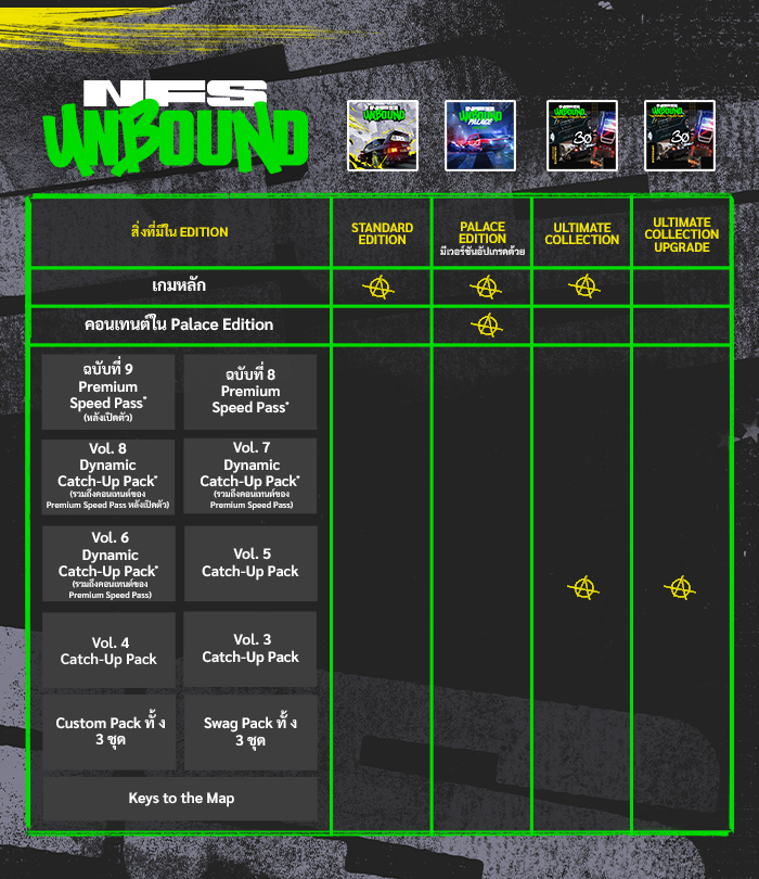 Image table