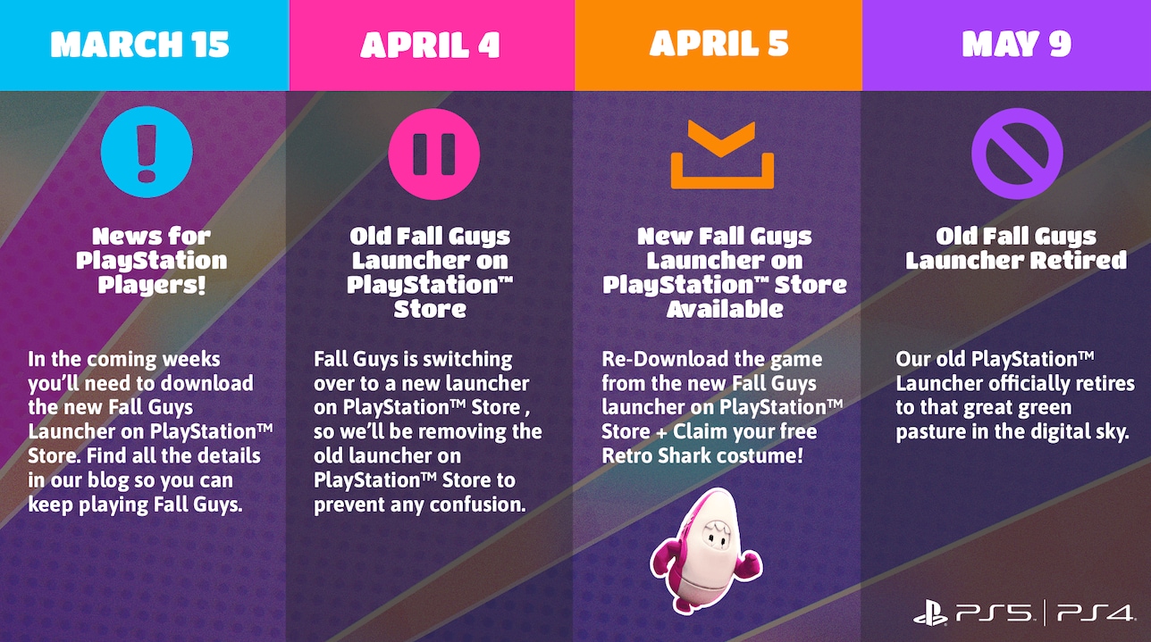 Fall guys 2024 sales ps4