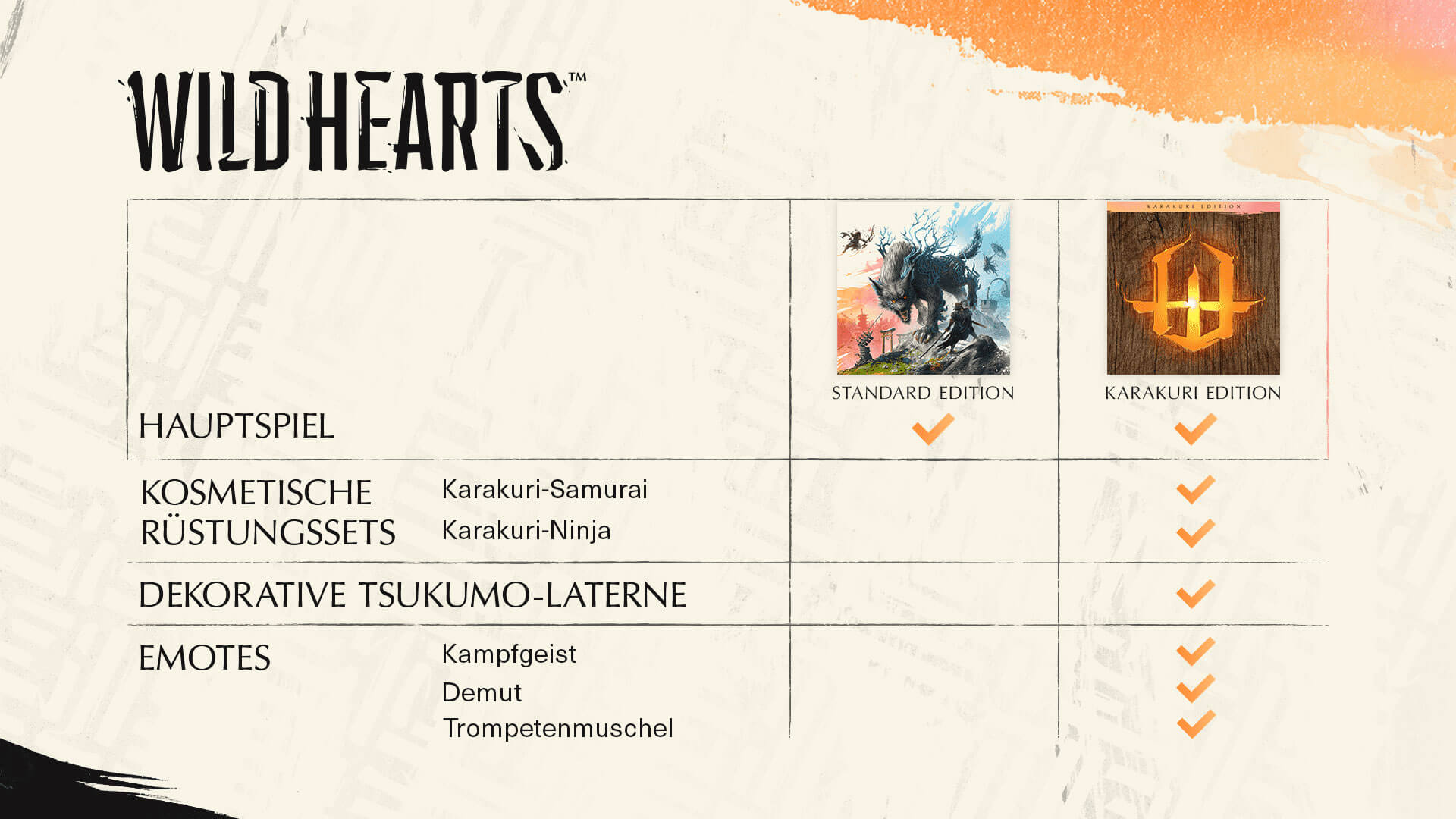 Image Launch Infographic