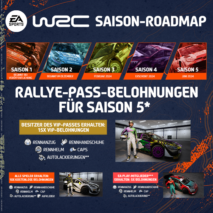 Über das Spiel
