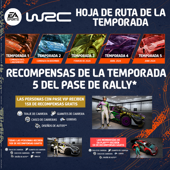 Acerca de este juego