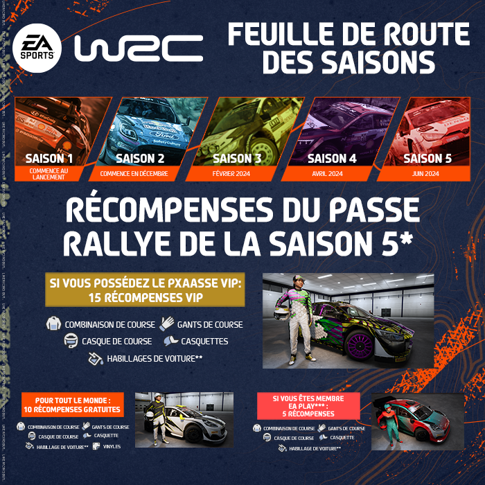 À propos