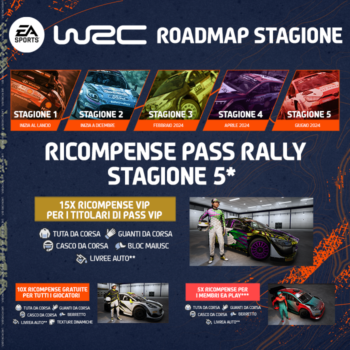 Informazioni