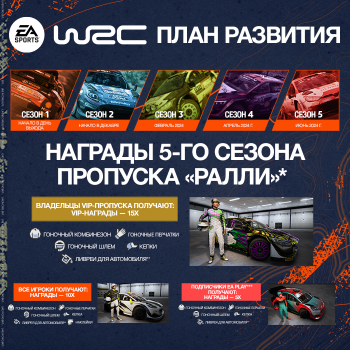 Об игре
