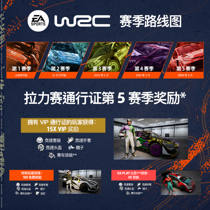 简介