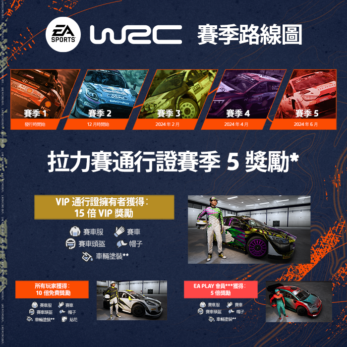 簡介